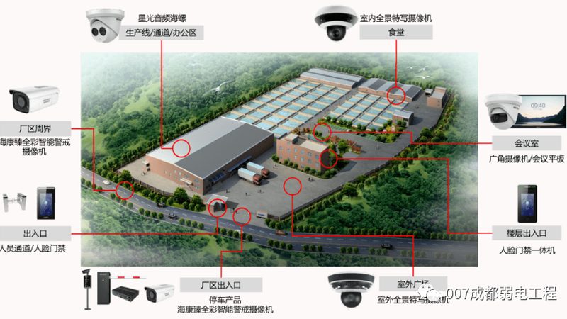 门禁系统故障排查：常见问题及解决策略**